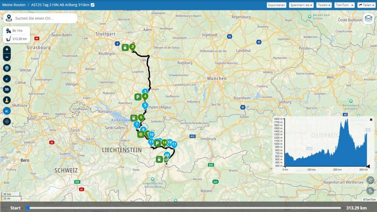 AST Austria Swiss Tour 2025 Map Tag 2