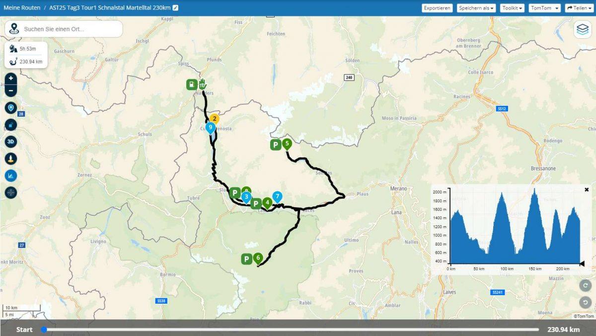 AST Austria Swiss Tour 2025 Map Tag 3