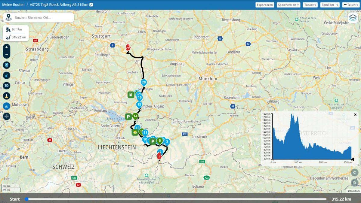 AST Austria Swiss Tour 2025 Map Tag 8