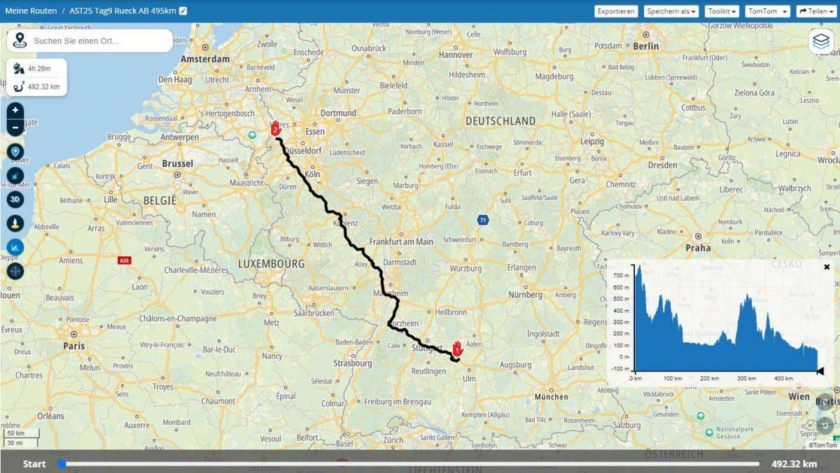AST Austria Swiss Tour 2025 Map Tag 9